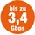 Selfsat MWR 5560 eSIM 5G Cat 19 WLAN Router bis 3,4 Gbps inkl. Panorama Antenne schwarz
