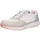 Joya Dynamo Zip Damen Beige 37,5