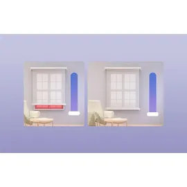 Sonoff MINI-RBS Smart Roller Shutter Switch, 2-Kanal Rolladen-Schaltaktor, WiFi