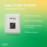Solax Power X1 Mini G3.1