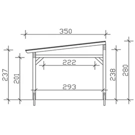 SKANHOLZ Sanremo 648 x 350 cm Leimholz weiß