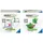 Ravensburger GraviTrax Element Zipline 128-tlg. 27472