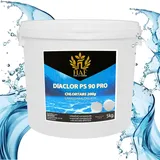 HAF® Langsamlösliche Chlortabletten 200g mit hohem Aktivchlor Gehalt | Chlortabs 200g, 5 kg | L-Tabletten für Desinfektion von Pool, Schwimmbad & Whirlpool - Qualität: Made in Europe - Menge: 1x 5kg