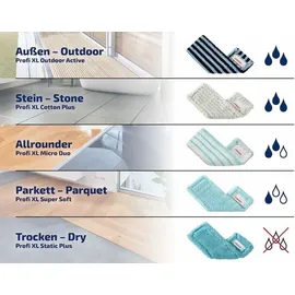 Leifheit 2er Set Wischbezug Profi XL Micro Duo 42 cm 55126