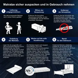 Matratzen Perfekt Taschenfederkernmatratze Köln 20cm hoch 7 Zonen Taschenfederkern – Hochwertige Kaltschaumpolsterung – Abnehmbarer, waschbarer Bezug