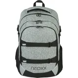 Neoxx Active Pro wool the world