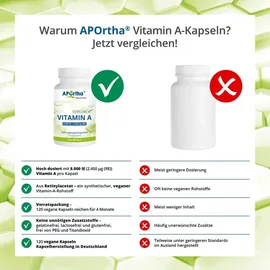 APOrtha Vitamin A Kapseln 120 St.