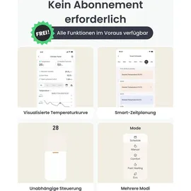 SwitchBot Heizkörperthermostat 3 Stück