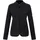 Dare 2b Dare2B Damen Womens Excursion Fleece mit 1/2-Reißverschluss, Schwarz, 34 - 34