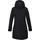 G.I.G.A. DX Damen Winterparka/Funktionsparka mit Kapuze GW 13 WMN PRK, dunkelnavy,
