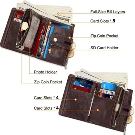 luxuskollektion Herren Geldbörse RFID Schutz braun