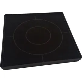 keenberk Aktiv-Kohlefilter für KOLBE KSC 100