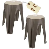 GarPet 2er Set Hocker Duschhocker Sitzhocker mit drehbarer Sitzfläche Schminkstuhl Drehhocker Schminkhocker rund Bad