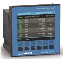 JANITZA UMG96-PA-MID+