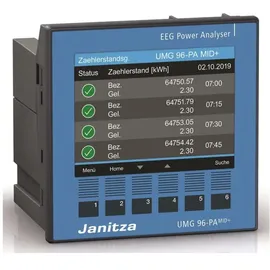 JANITZA UMG96-PA-MID+