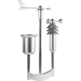 eQ-3 Homematic IP Wettersensor pro