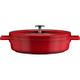 Homelux 28cm Topf Induktions Kochtöpfe mit Deckel, Antihaftbeschichtung, 4,1L Suppentöpfe aus Aluminium für alle Herdarten(H-KSC28)