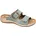 Fischer Markenschuh Damen-Pantolette