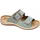 Fischer Markenschuh Damen-Pantolette