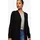 Noisy May NMCity Long Cardigan Schwarz S