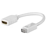 goobay Mini DVI M - HDMI F SB Mini-DVI HDMI Typ A (Standard) Weiß