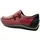 Rieker Damen Halbschuhe L1751