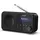 Sharp DR-P420 midnight black