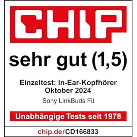 Sony LinkBuds Fit grün (WFLS910NG.CE7)