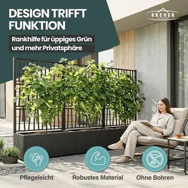 Kreher Pflanzkasten Set 80 x 36 cm Anthrazit