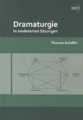 Dramaturgie In Moderierten Sitzungen - Thomas Schäffer  Kartoniert (TB)