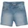 MINYMO Shorts | Blau - 92