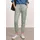 STREET ONE Style Bonny Slim Leg Hose Mint 40