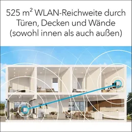 Netgear Orbi RBK853 Triband Mesh System