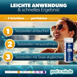 Poolomio 7in1 Teststreifen 150 Stück