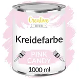 Creative Deco Kreidefarbe Kreidefarbe für Möbel Möbelfarbe Landhaus Vintage Matt Abwaschbar, auf Wasserbasis, Wisch-Effekt Gradient-Effekt möglich rosa