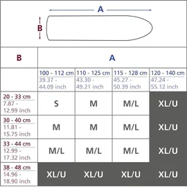 Wenko Bügeltischbezug Air Comfort mit Blitzbüglerzone XL/Universal, für schnelles Bügeln