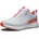 PerformaGolf Schuh Weiß Koralle