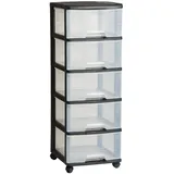 Curver Regal auf Rollen 5x20L