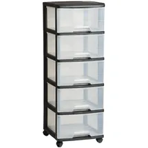 Curver Regal auf Rollen 5x20L