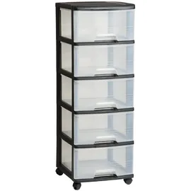 Curver Regal auf Rollen 5x20L