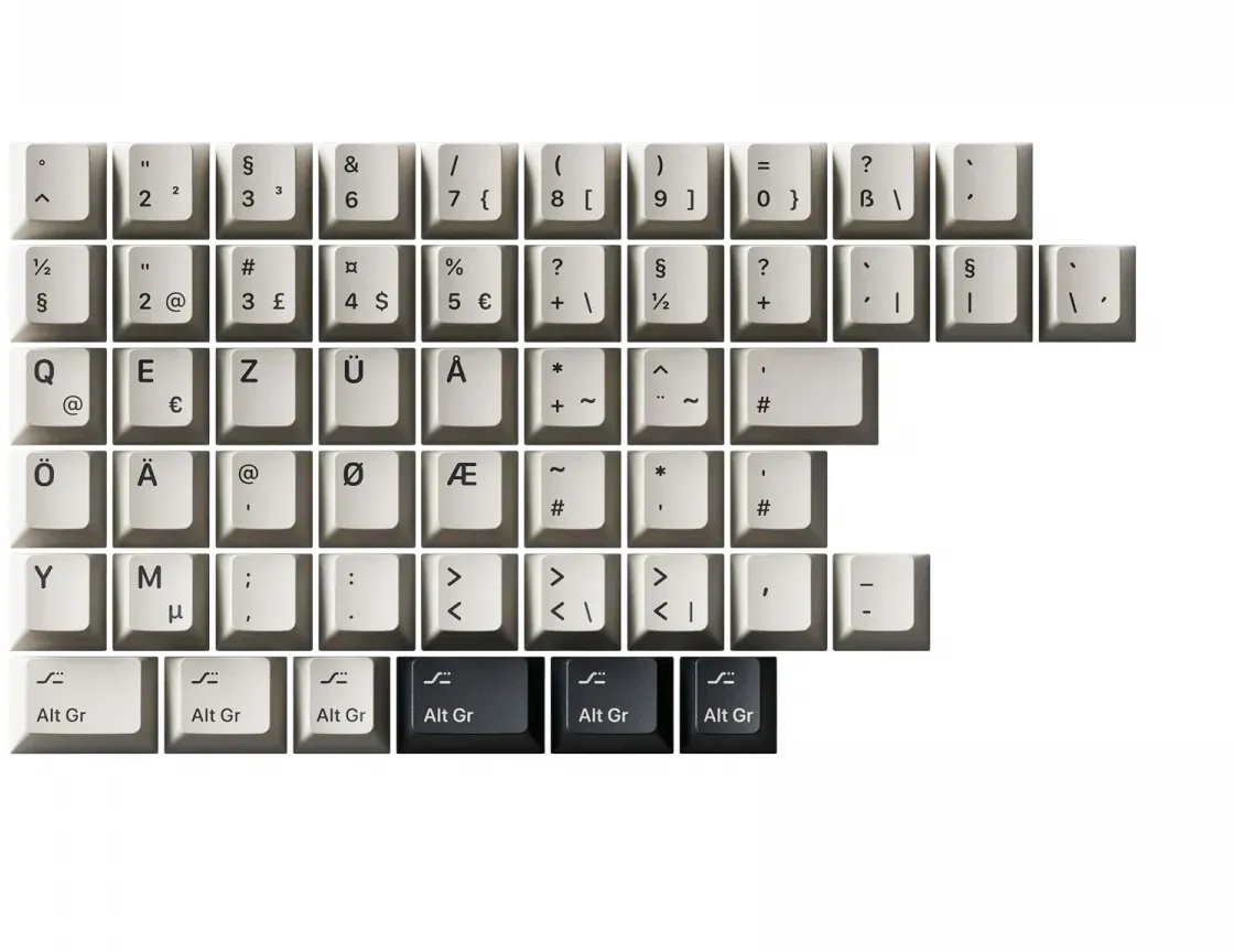 Keyreative KAP Tot - Norde Kit