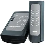 MicroConnect HDMI Kabel tester