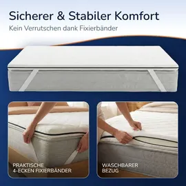 MSS e.K. Kaltschaum Matratzentopper 80 x 200 cm | HR KALTSCHAUM | optimale Körperanpassung | Mattress Topper 80x200 | designed und produziert in Deutschland