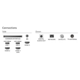 Philips 65PUS8500/12 65" 4K QLED Ambilight TV