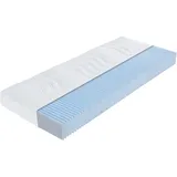 Alina Kimberly 80 x 200 cm H4