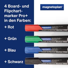 Magnetoplan Kombimarker 4 St. Blau/Grün/Rot/Schwarz