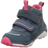superfit SPORT5 Blau/Pink 33