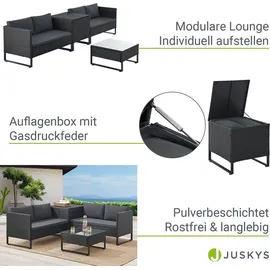 Juskys Polyrattan Lounge Santorini - Outdoor Sitzecke mit Beistelltisch & Auflagenbox - Schwarz