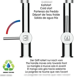 VIZIO 3 Wege Wasserhahn Küchenarmatur Einhebelmischer Schwarz Matt Weiß