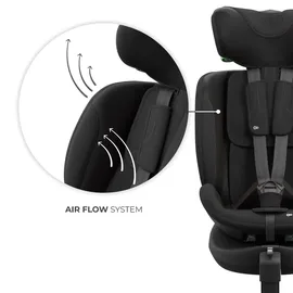 Kinderkraft Endura Safe Modular System schwarz